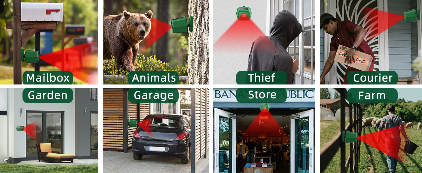 motion detectors Manufacturers