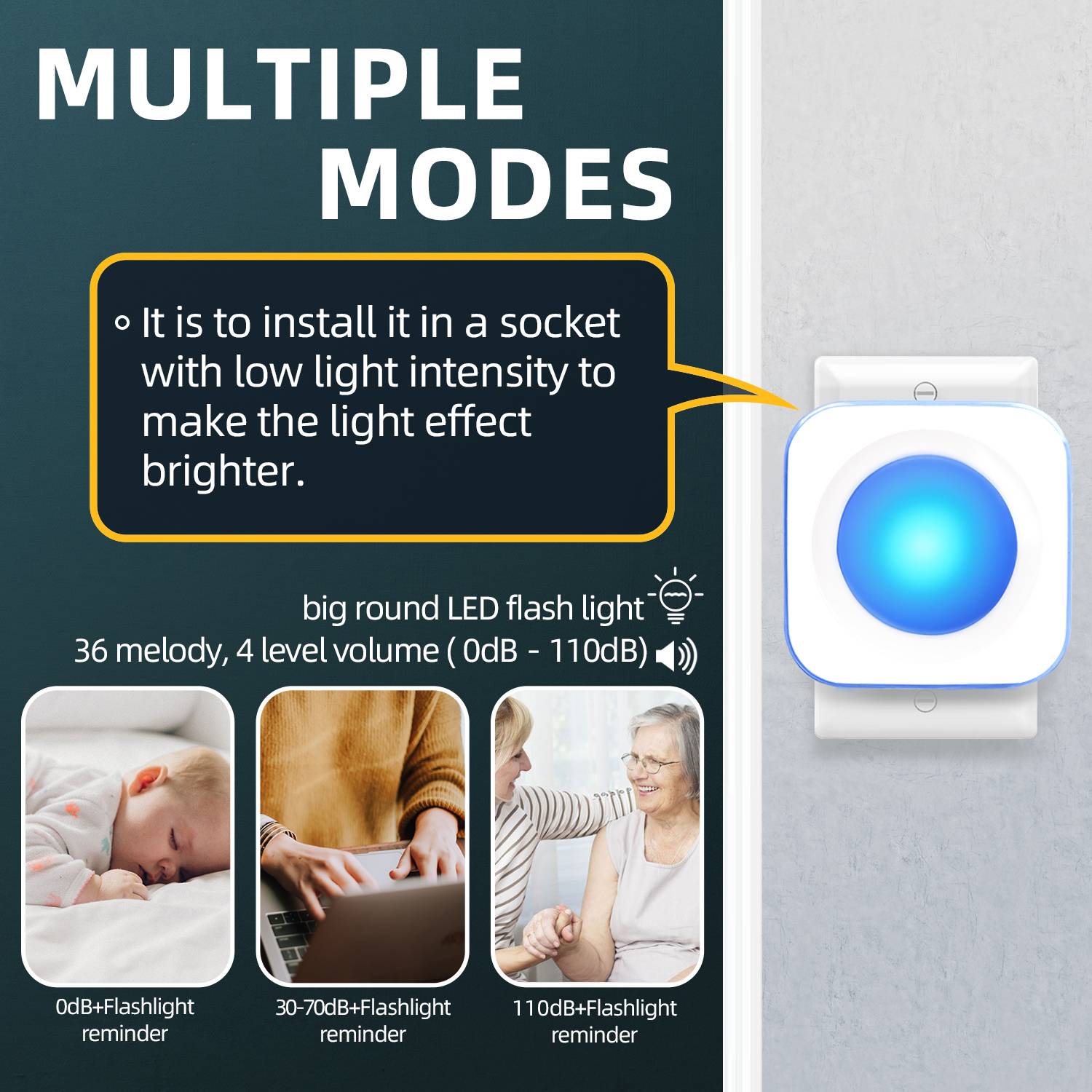 wireless waterproof doorbell