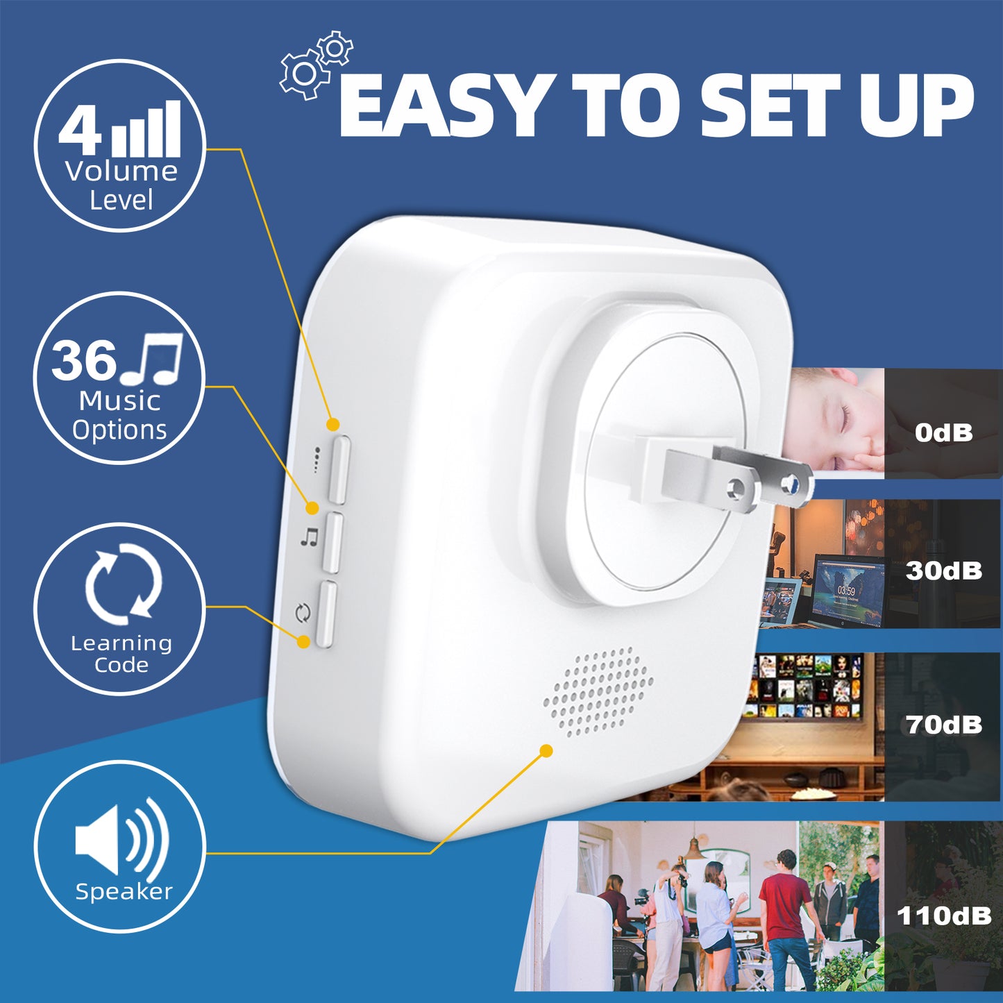 Flashing Light Doorbell for Deaf