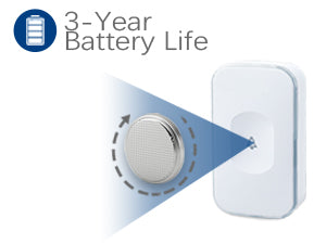 Back doorbell